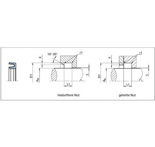 TSS Turcon Variseal® - RVA401600-T40S Online bestellen